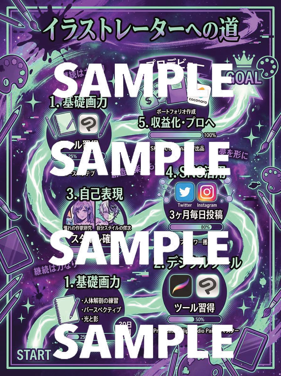SNS投稿用インフォグラフィック制作します 保存率UP×ブランド統一を実現するプロ設計 イメージ2