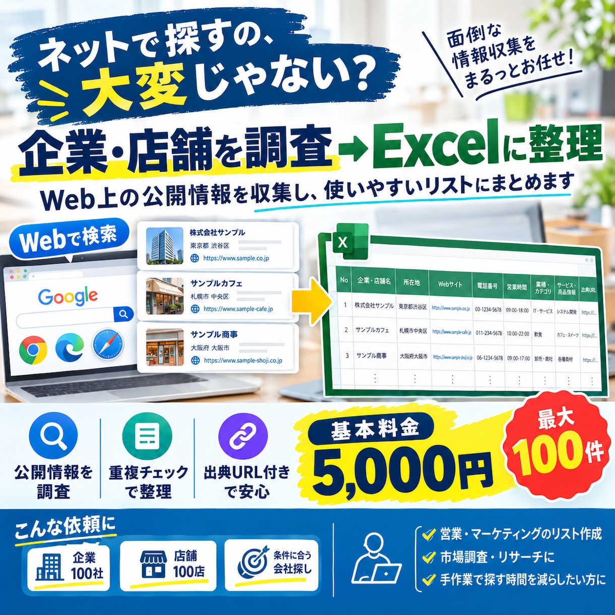 企業・店舗の情報を調査してリスト化します Web上の公開情報を収集しExcelに整理 イメージ1