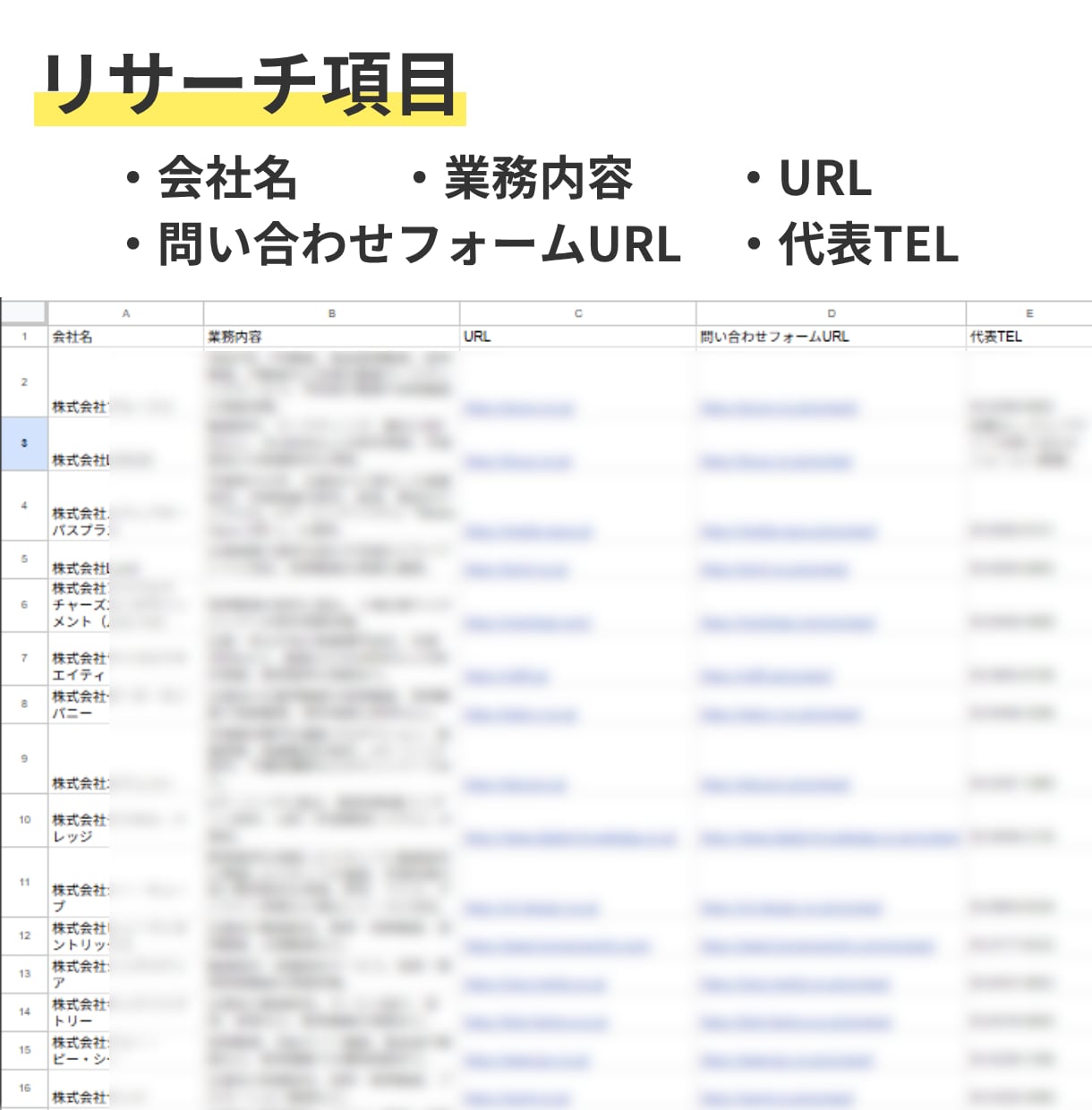 AIを活用して営業リスト作成します 検索リサーチをAIにより効率化することに成功しました イメージ2