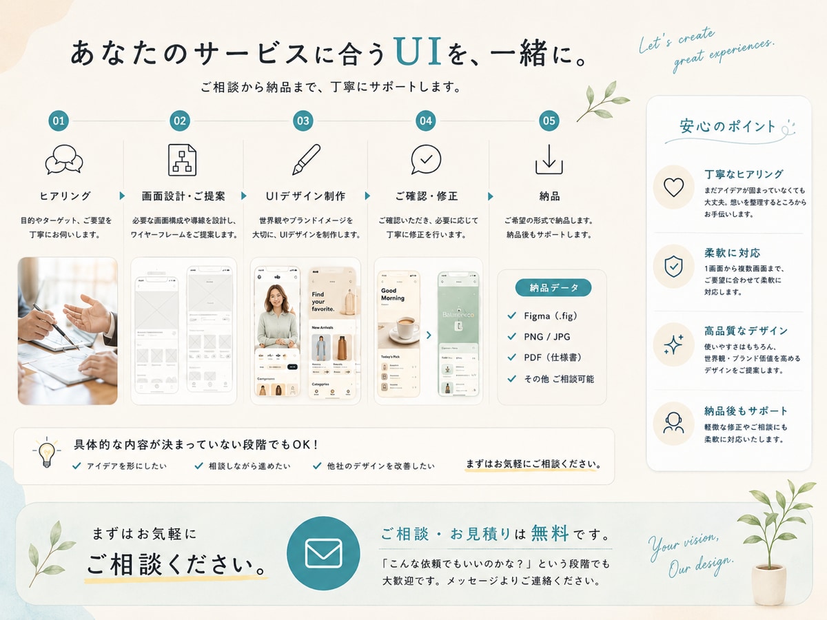 アプリ・WedサービスのUIデザインを対応します 1画面からOK。あなたのサービスに合うUIを制作！ イメージ5