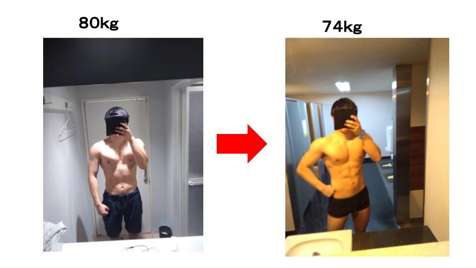 忙しい社会人でも出来るダイエット、筋トレ教えます 筋トレ、ダイエット初心者の方向けに、継続をお手伝い イメージ1