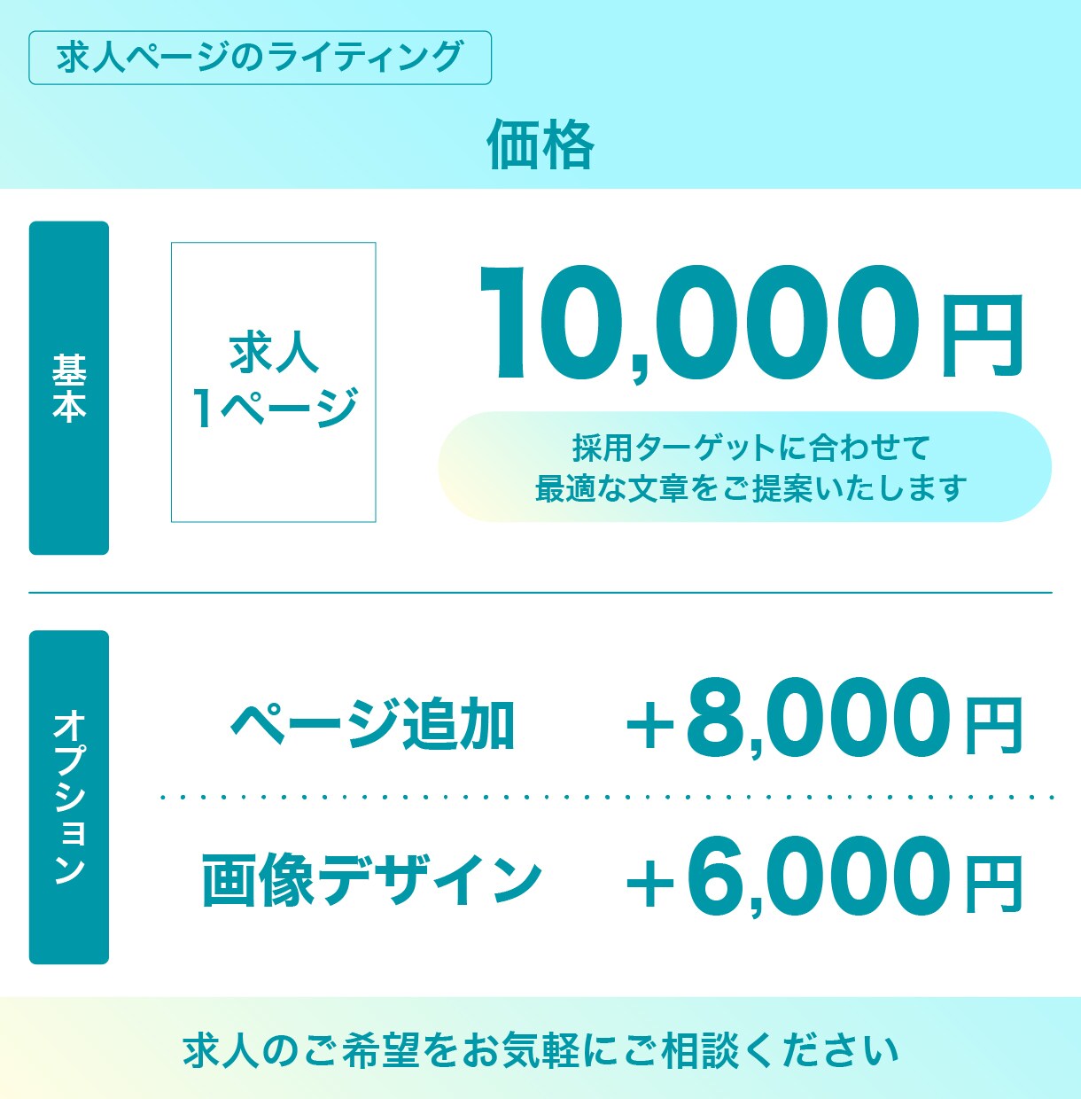採用ターゲットに響く！求人ライティング代行します 270社以上の求人広告制作経験あり！最適な求人ページをご提案 イメージ2