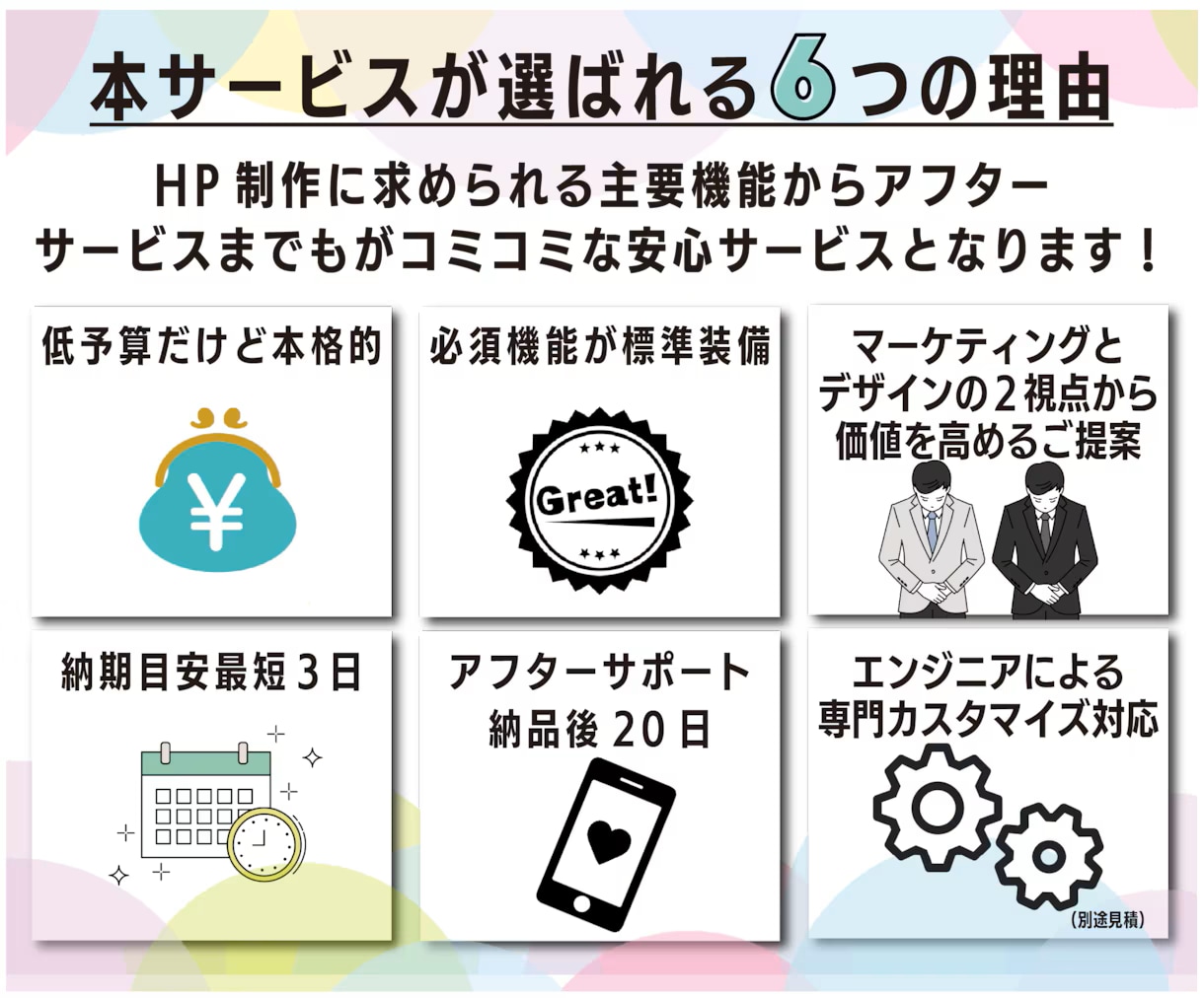 高品質・低価格・スピード納品｜理想のHP制作します ビジネスを加速させるプロ設計！スマホ対応・アフターサポート付 イメージ3