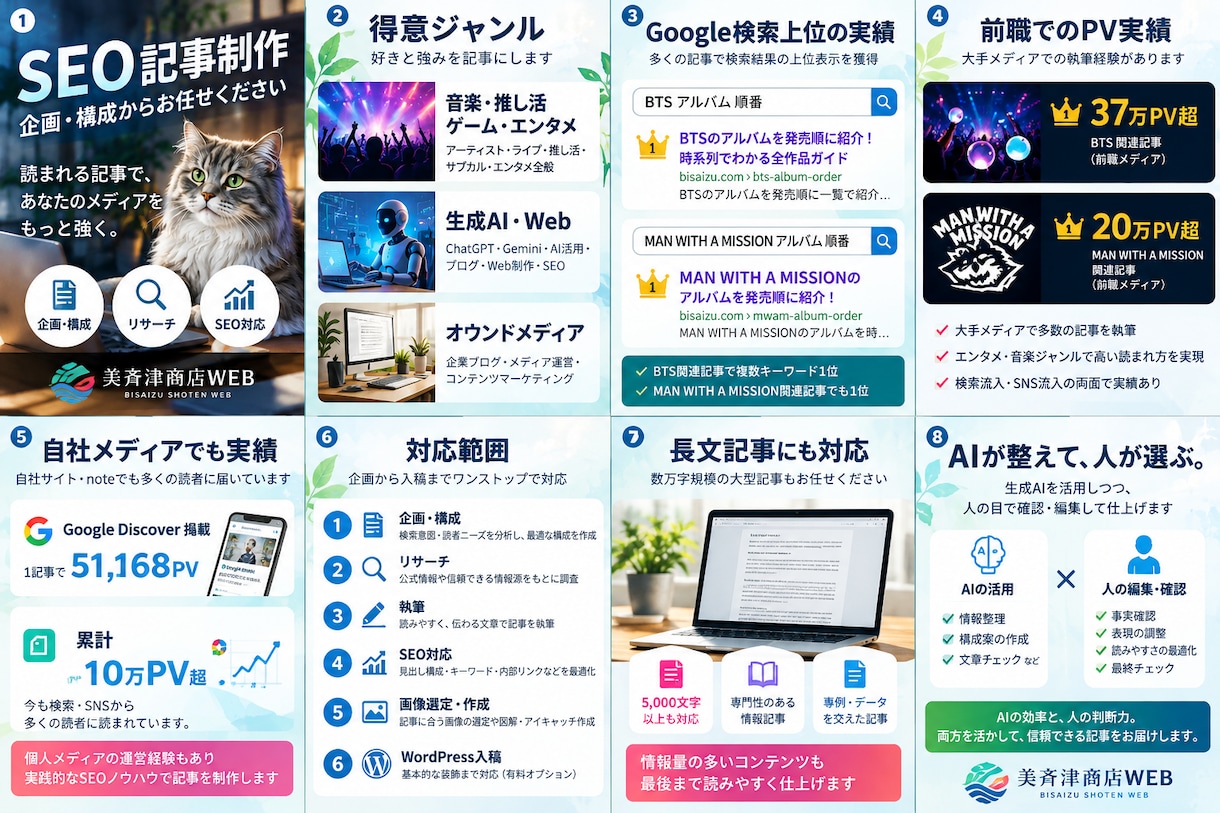 SEO記事を企画・構成から制作します 検索意図と読者導線まで考えて丁寧に制作 イメージ1