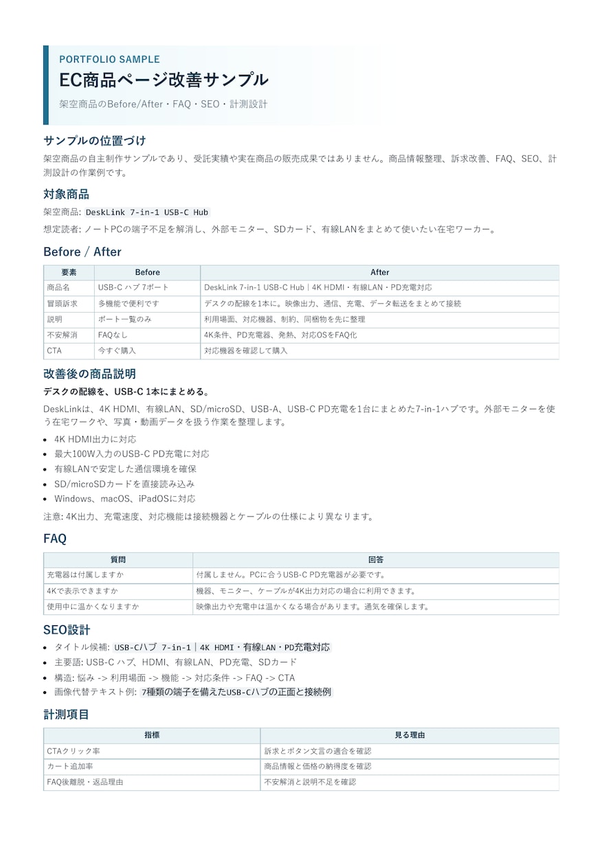 EC商品ページを診断して改善案を作ります 訴求・FAQ・SEOを1ページで改善提案します イメージ2