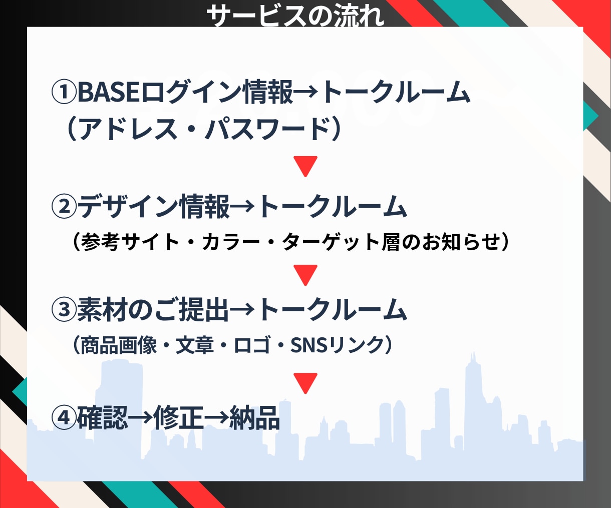 BASE認定パートナーがネットショップを制作します EC運営20年全日本SEO協会1級Webマスターが制作します イメージ3