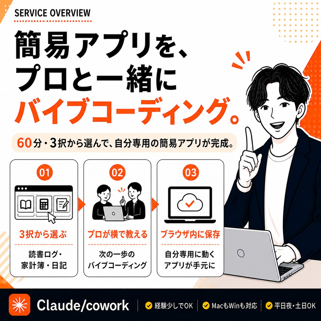 簡易アプリをプロと一緒に60分で作ります プロと一緒にバイブコーディングで簡易アプリ制作 イメージ1