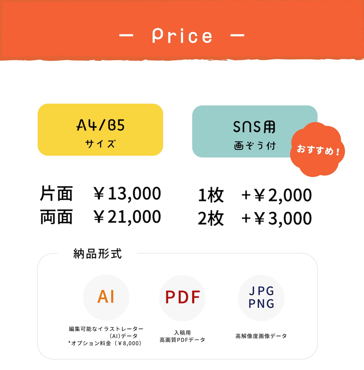 伝わる・目に留まるチラシを丁寧にデザインします 情報整理からお任せ◎ お店・イベント・医療福祉など幅広く対応 イメージ3