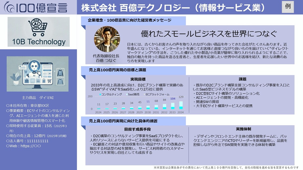 売上100億の第一歩！100億宣言をサポートします 成長加速化補助金の必須要件を専門家が完全サポート！ イメージ5