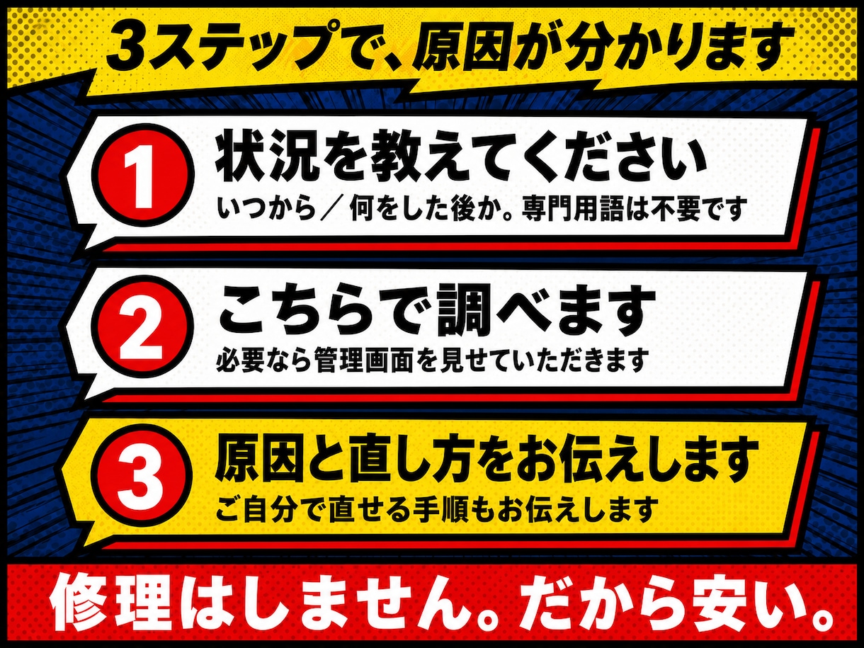 WordPressの不具合、原因だけ調べます 直す前に、何が起きているかをはっきりさせます イメージ3