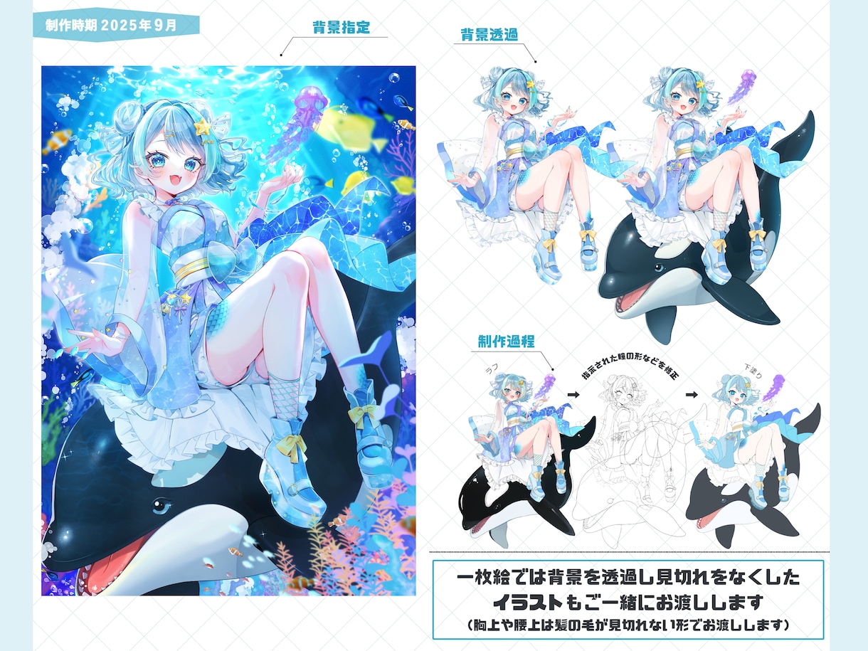 １枚絵や立ち絵など用途に沿ったイラストお描きします ❀あなたの理想をぜひイラストに❀ イメージ3
