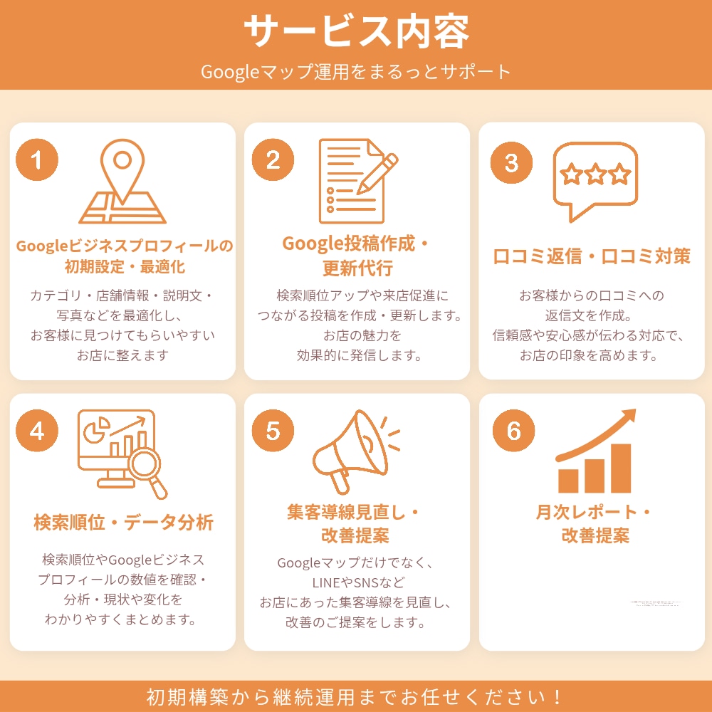 GoogleマップMEO集客運用代行サポートします あなたのお店に、今本当に必要なことを一緒に考えます。 イメージ3