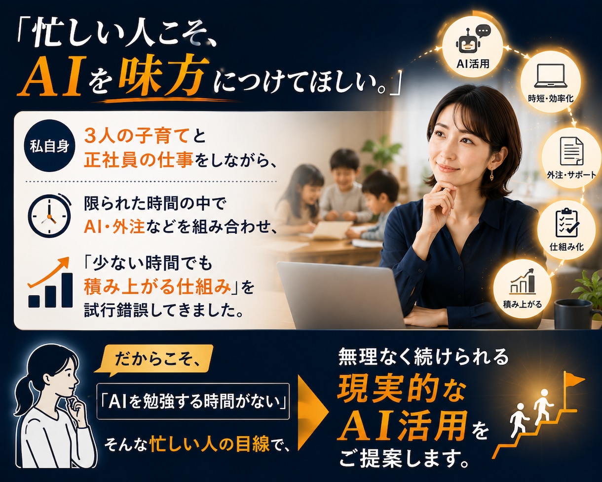 忙しい会社員・ママ向け AI活用を設計します AI疲れをなくし、未来の時間を増やす イメージ6