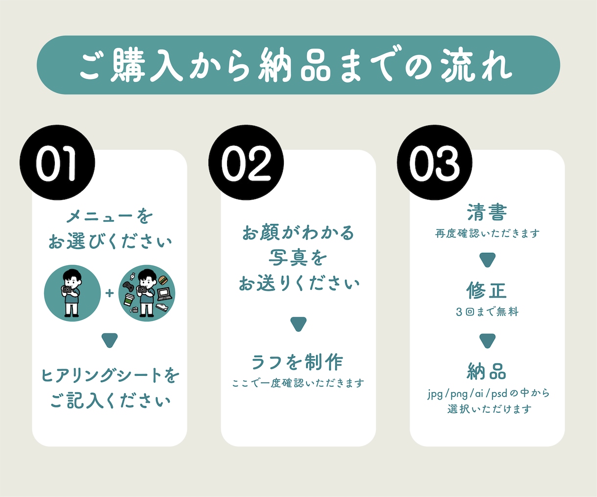 デザイン的で可愛い似顔絵描きます アイコン、名刺、プレゼントにおすすめです！ イメージ4