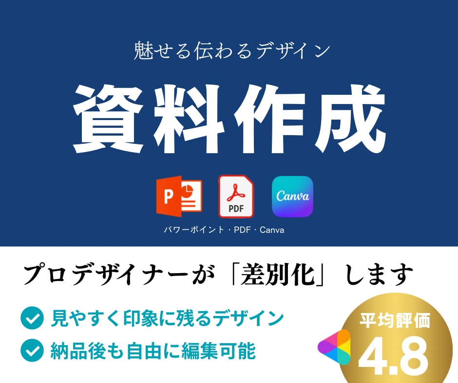 資料制作｜視認性➕信頼度UP！資料を差別化できます プレゼン資料、営業資料、研修用、個人用など何でもお任せ下さい イメージ1