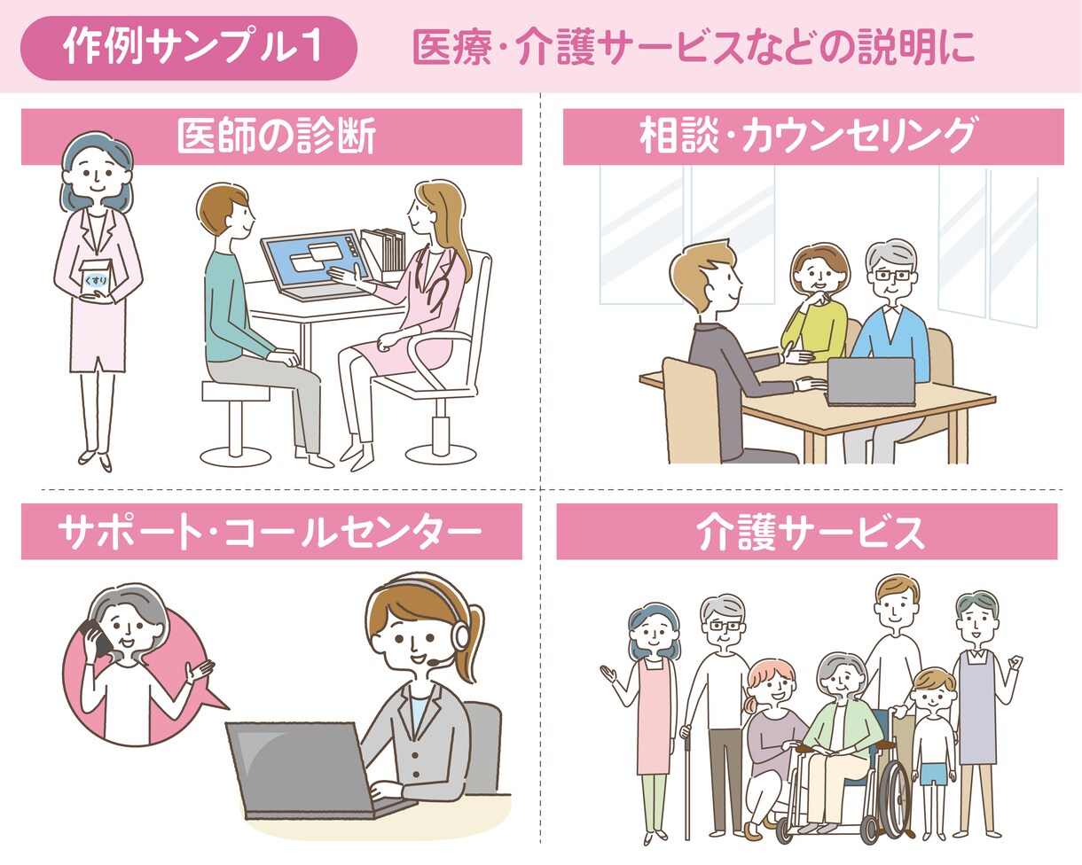 業務の流れをわかりやすく伝えるイラスト書きます 難しくなりがちな内容を親しみやすいイラストで直感的に伝える イメージ3