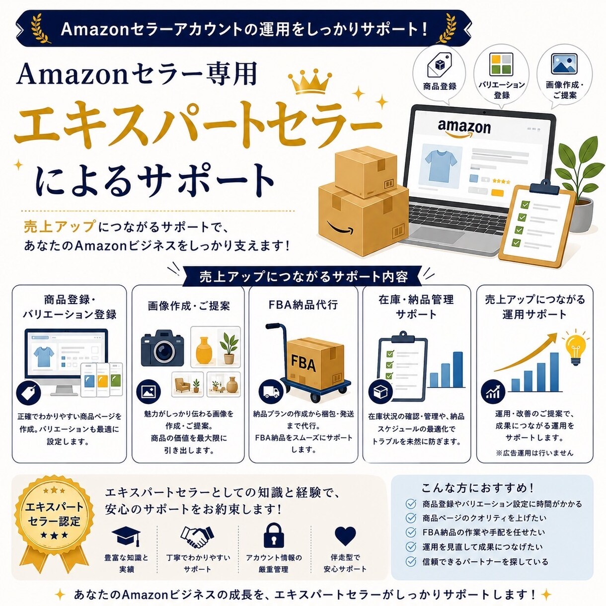 Amazon販売について相談に乗ります Amazon販売を考えている・今悩んでいる方ご相談ください！ イメージ2