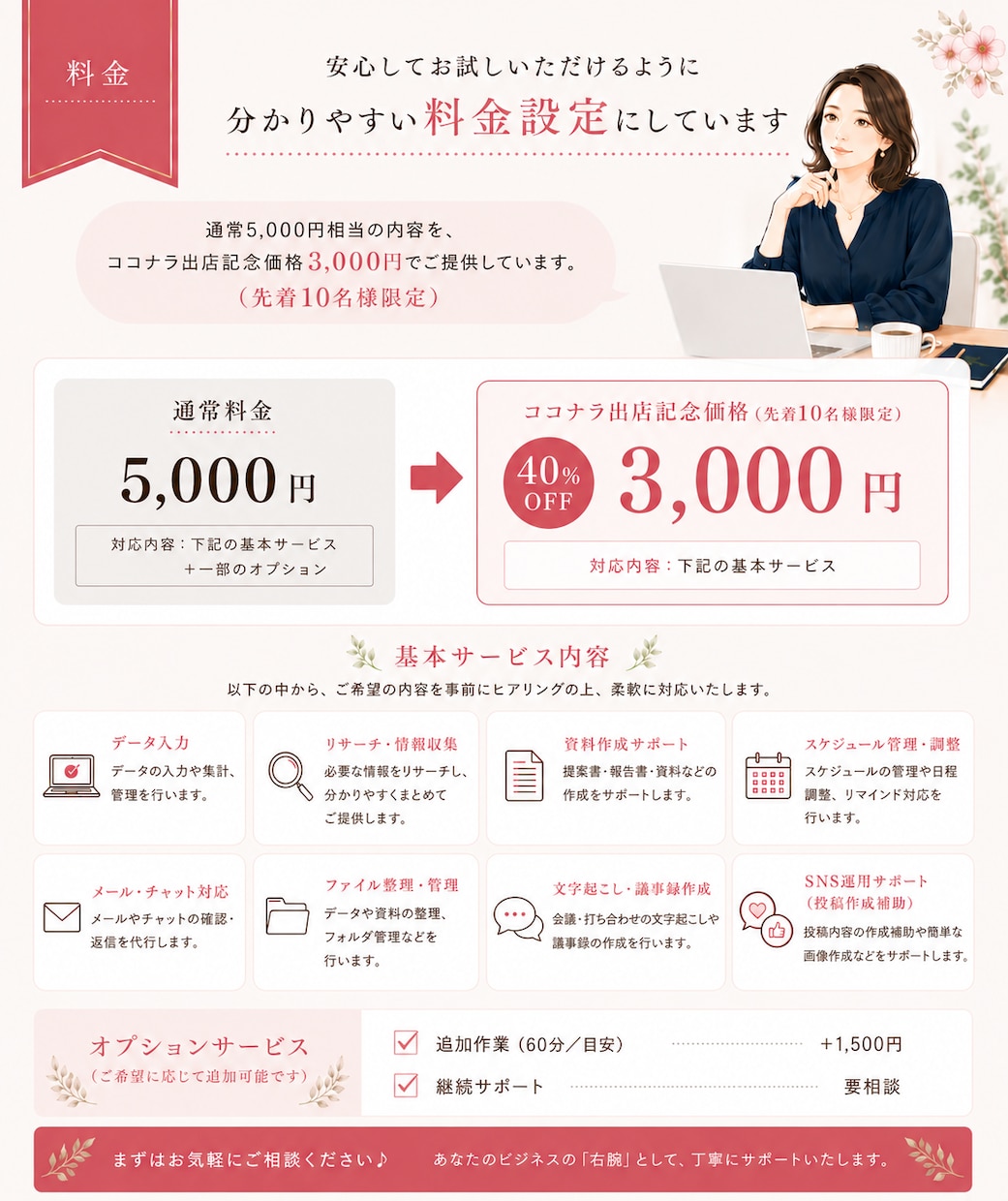 オンライン秘書が事務代行・資料作成など対応します スケジュール管理・リサーチ・バックオフィス業務全般をサポート イメージ5