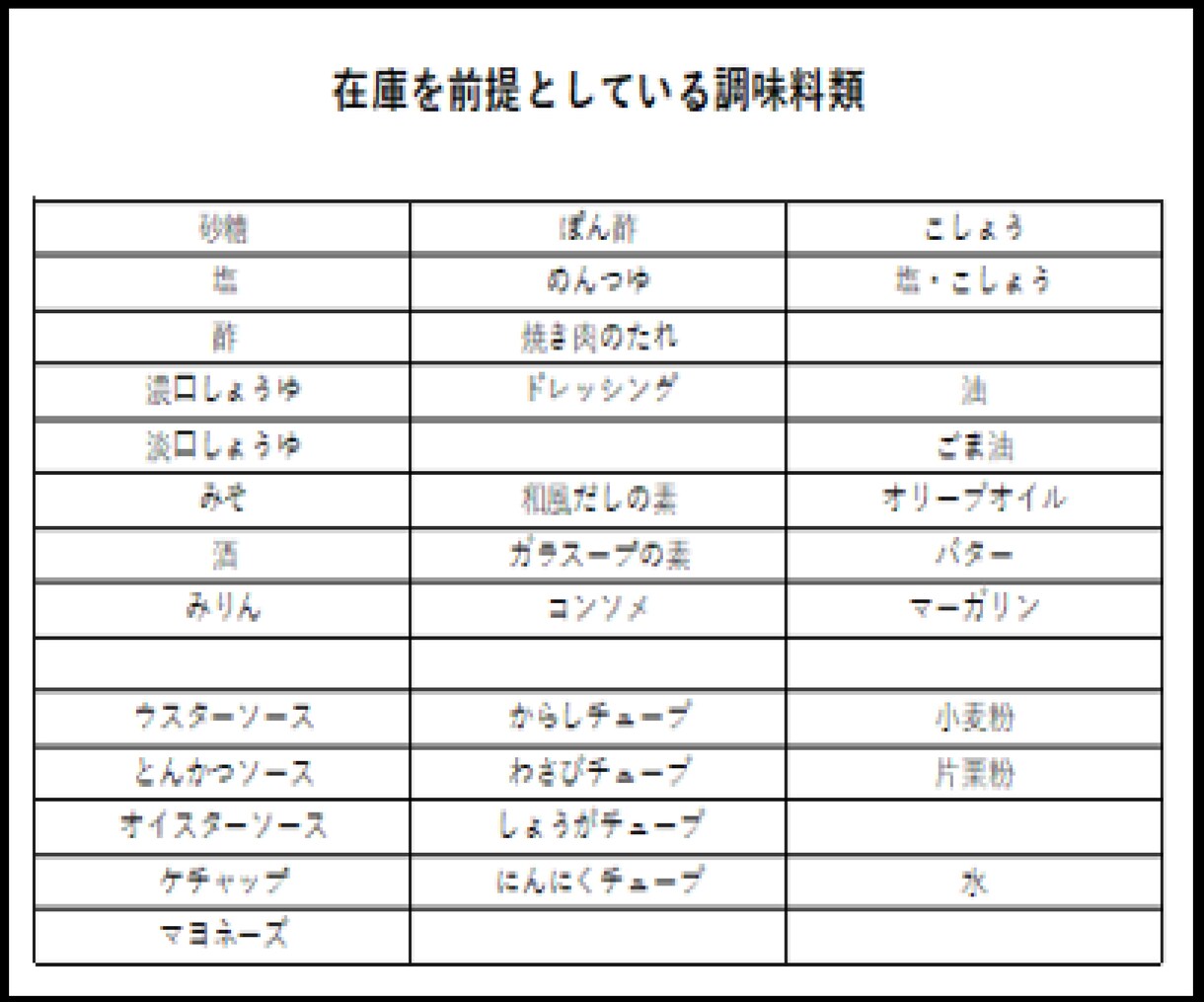 献立提案＆アルモンデ料理検索コンテンツお譲りします 出先でもスマホで見られる献立提案ルーレット付き イメージ7