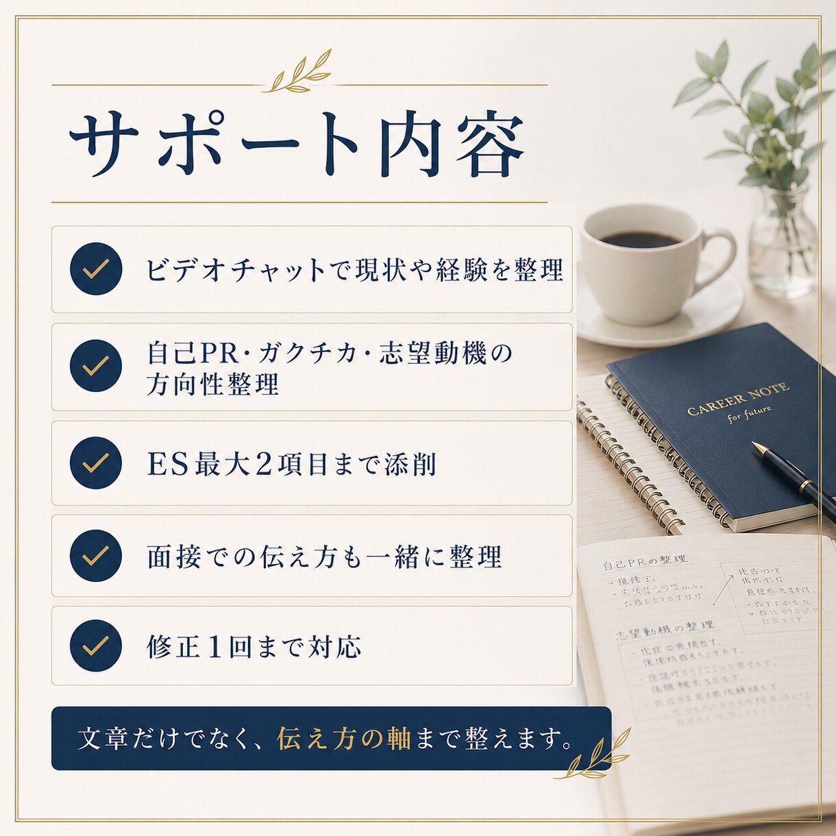 自己PR・志望動機を整理します AIではわからない新卒広告代理店・現役総合商社目線からの添削 イメージ3