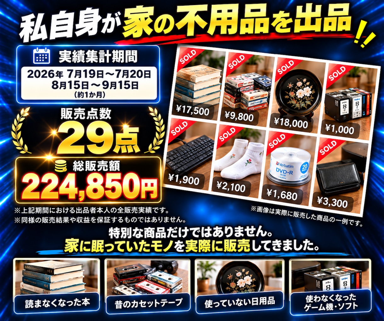 副業初心者向けメルカリ不用品販売を教えます 在宅副業で29点・総販売額224,850円の実績 イメージ3