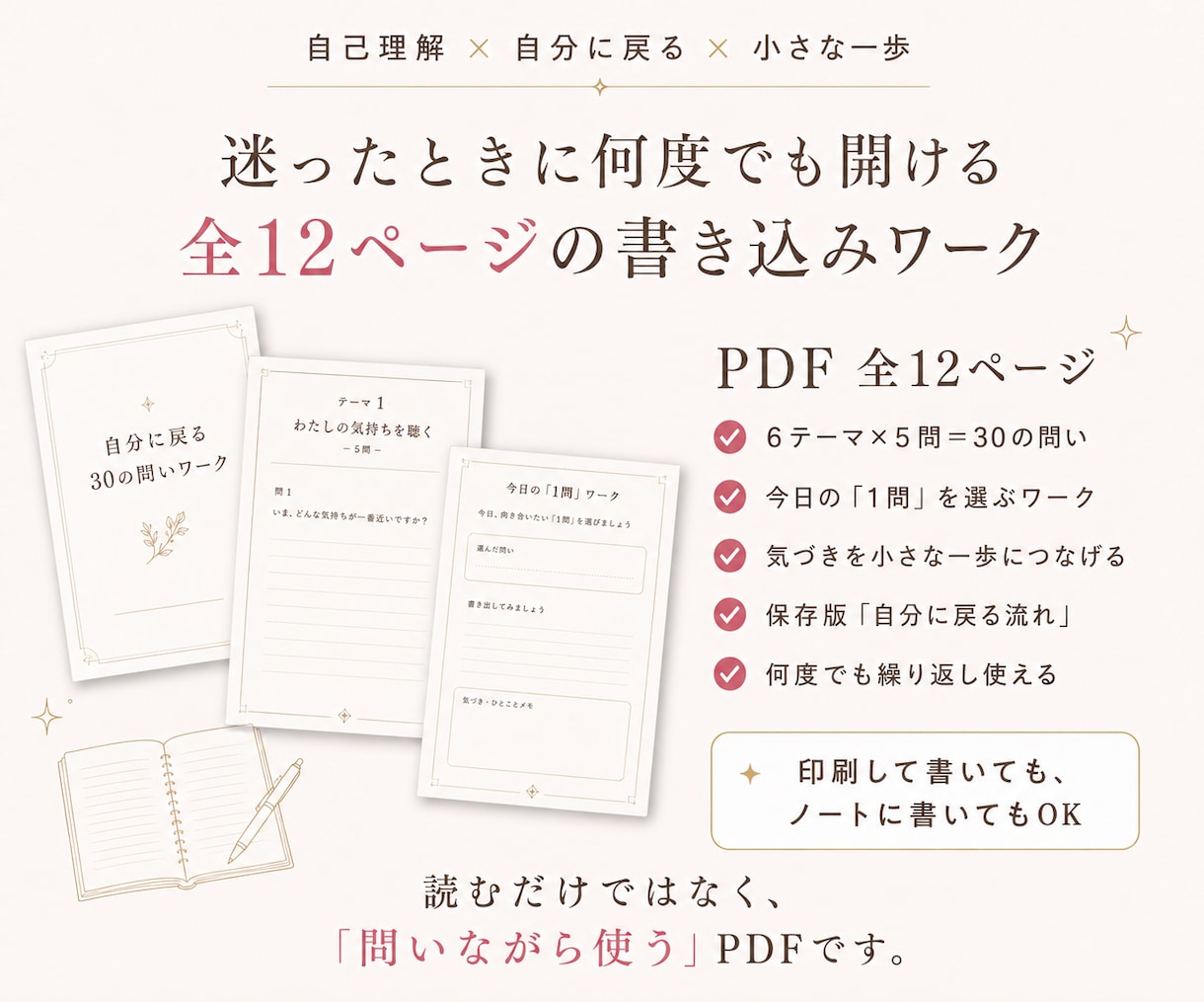 迷ったときに自分に戻る「30の問い」を届けます 気持ちが揺れたとき、自分の気持ちと選択を整理する書込みワーク イメージ5