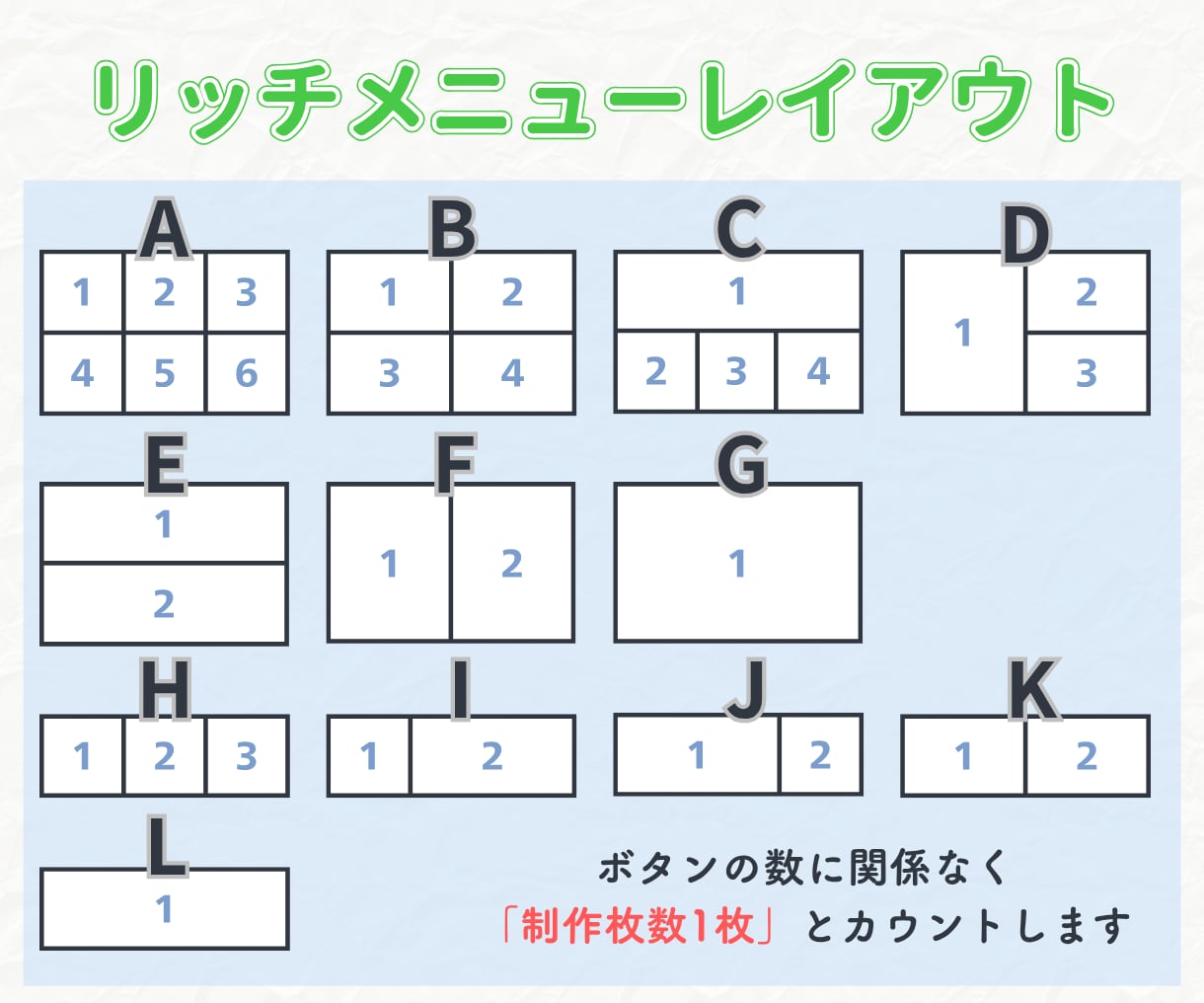 LINEリッチメニューを丁寧に作成します 丁寧な対応！オリジナルデザインと機能性で集客UPのお手伝い イメージ3