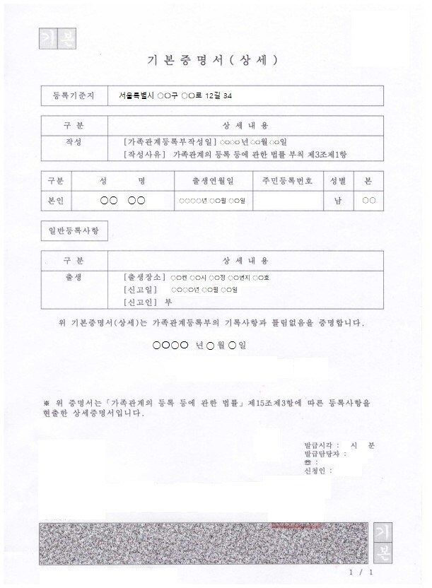韓国語・日本語の書類どちらも翻訳します 手紙・証明書・手続書類など少量なら即日対応も可能。（要相談） イメージ1