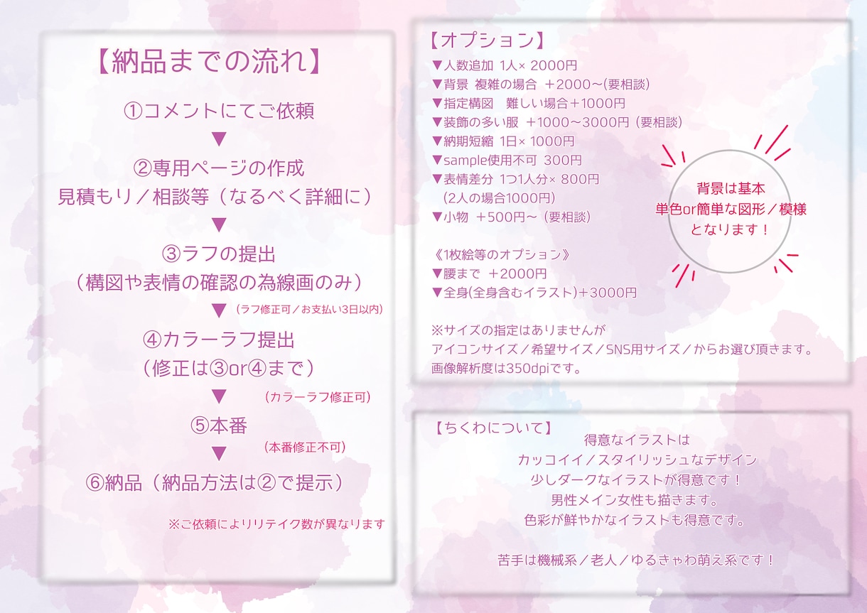 簡易から本気まで　一枚絵　夢絵イラスト描きます 女主男主コテキャ同士単体等様々描きます！TL・BL・GLも！ イメージ6