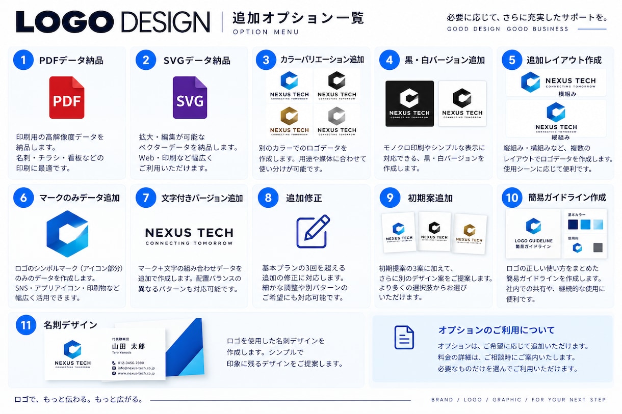 会社・店舗の想いを形にするロゴを制作します 初期3案｜修正3回｜商用利用OK｜透過PNG納品 イメージ5