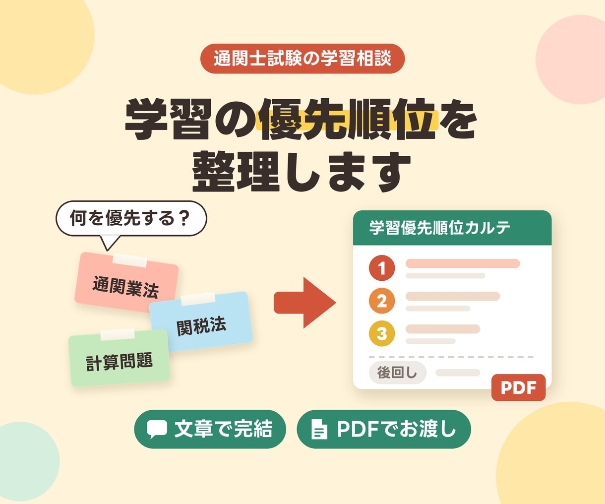 通関士試験の学習の優先順位を整理します 残り日数で何を優先し、何を捨てるか。PDFでお渡し イメージ1