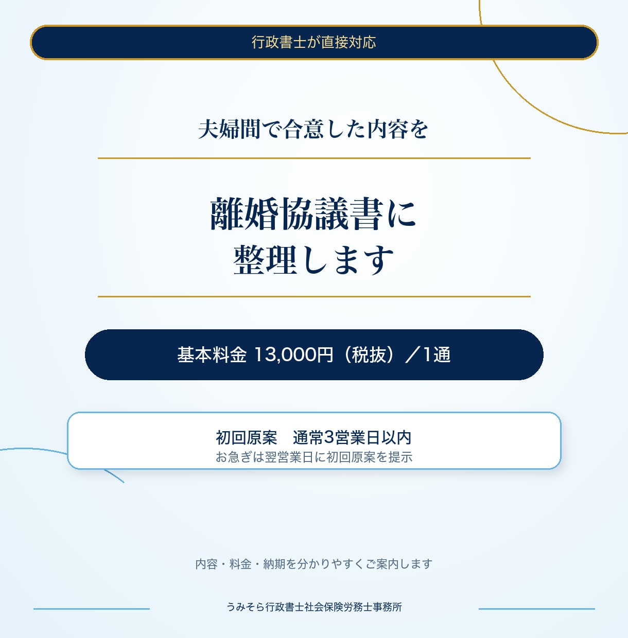 実績多数の行政書士が離婚協議書を作成します 作成数千件。初回原案通常3営業日。養育費・年金分割も対応。 イメージ1