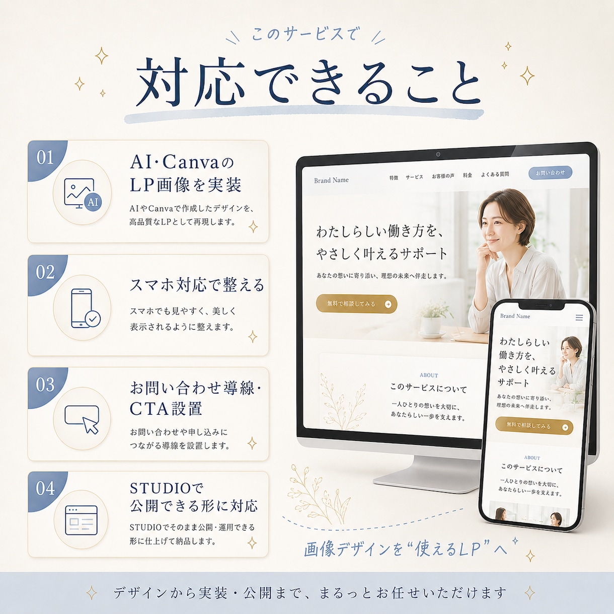 AI・CanvaのLP実装します 画像デザインを公開できるLPへ イメージ5