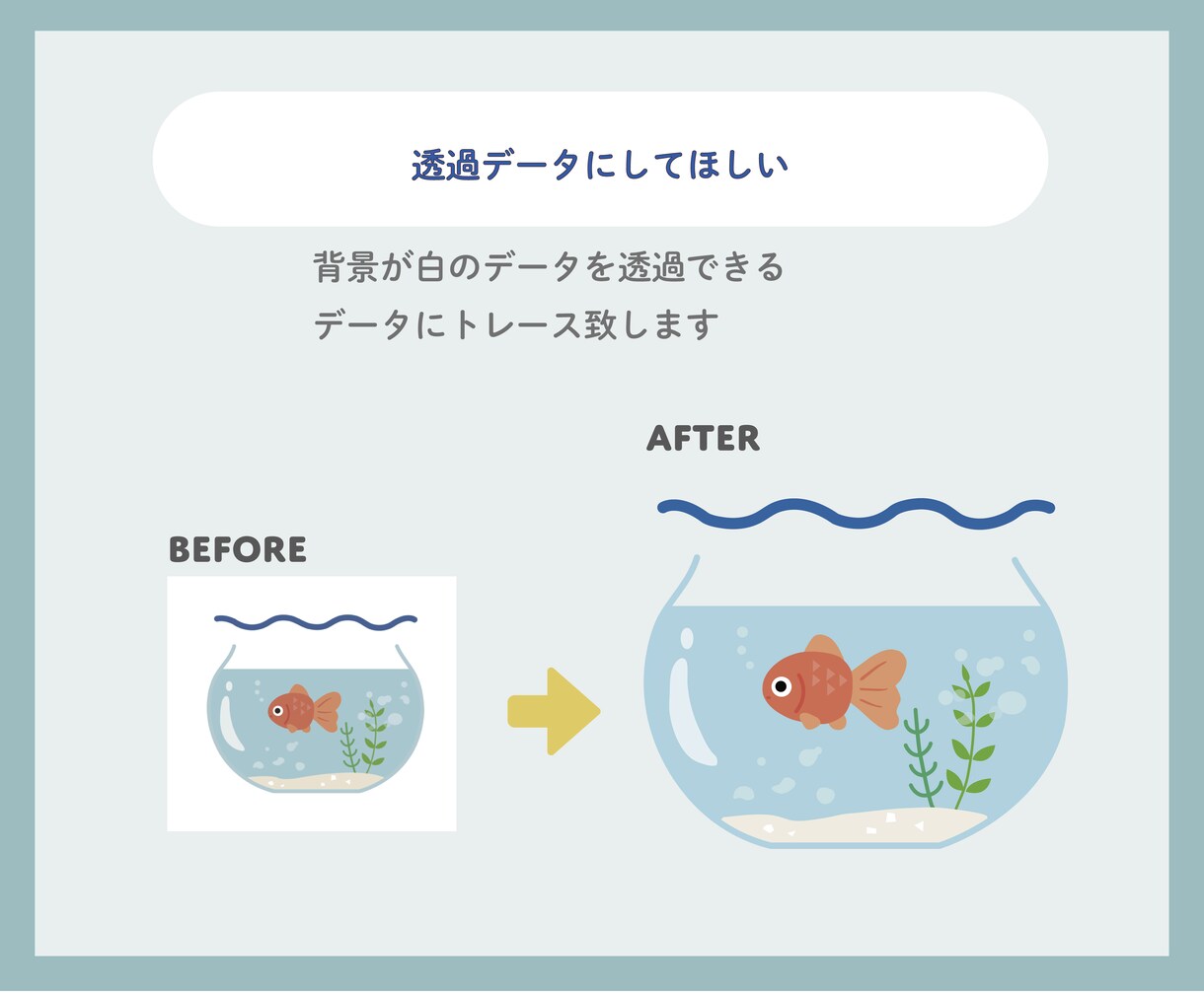 手書きイラスト、粗い画像ロゴ、Aiトレースします 最短納品！納品データもご相談ください。 イメージ5