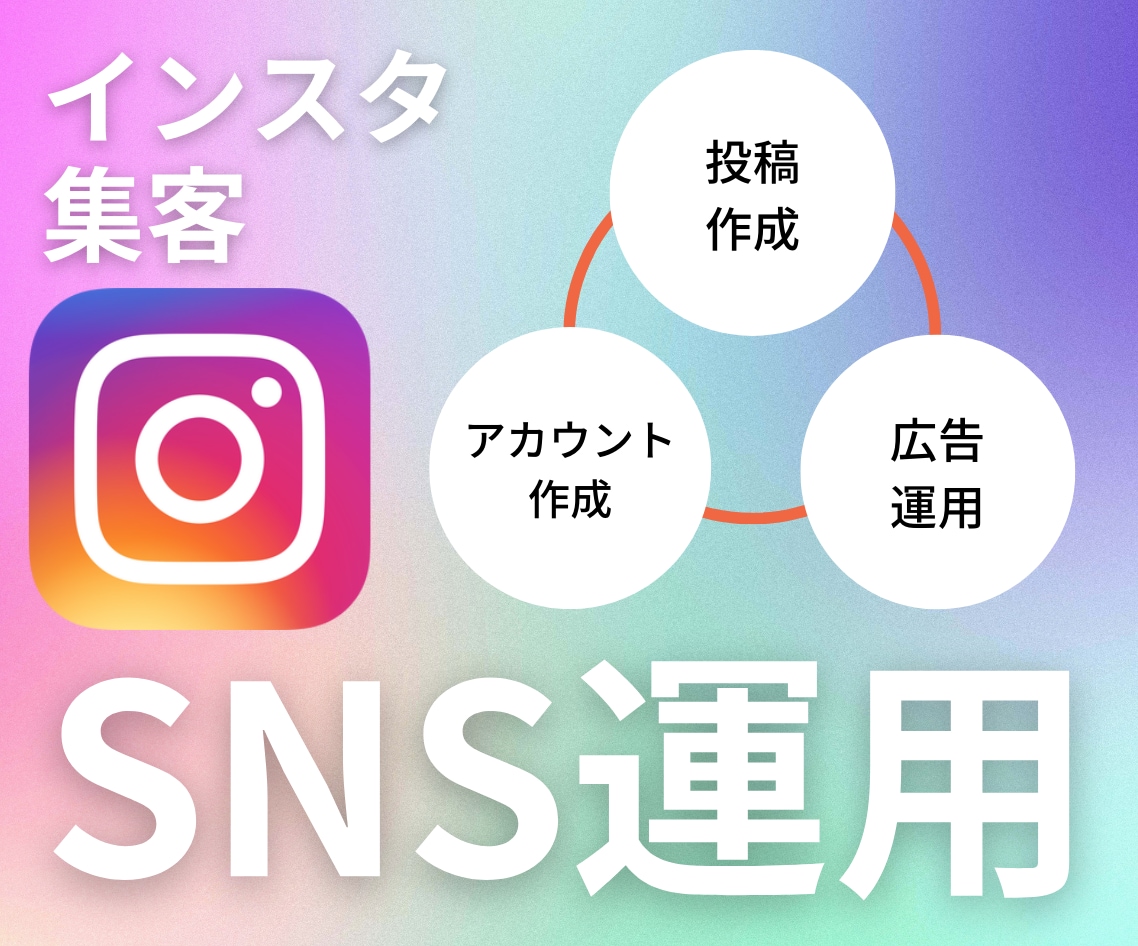 先着5名特別価格！instagram運用します 1ヶ月間徹底サポート！質の高いアカウントつくります！ イメージ1