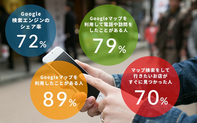 メンズ脱毛特化★Googleマイビジネス対策ます 【グーグルマップ・MEO対策】月間100件対応し実績あげた男 イメージ2