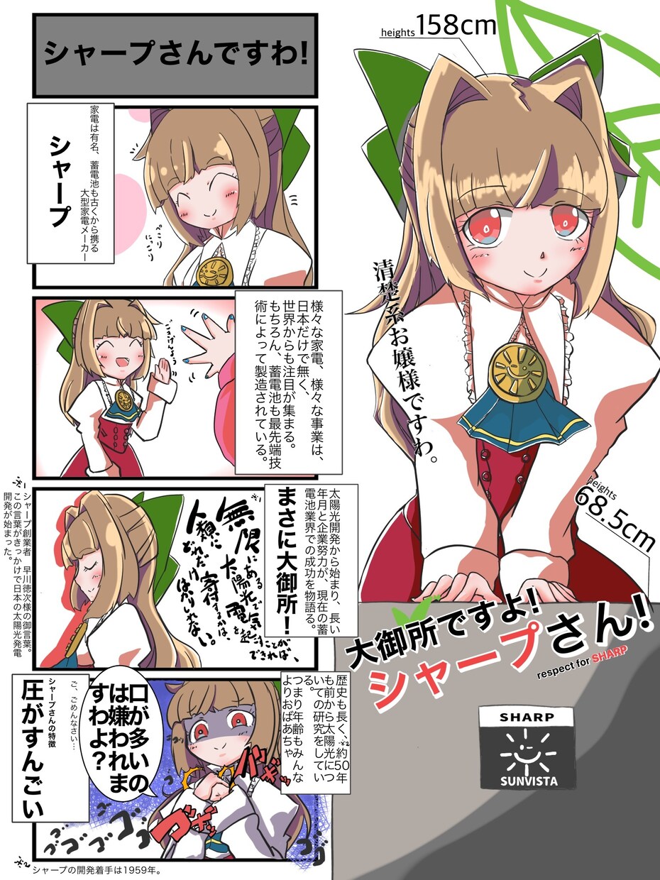HPやSNSで使う漫画描きます キャラクターを動かそう!!漫画で!! イメージ4