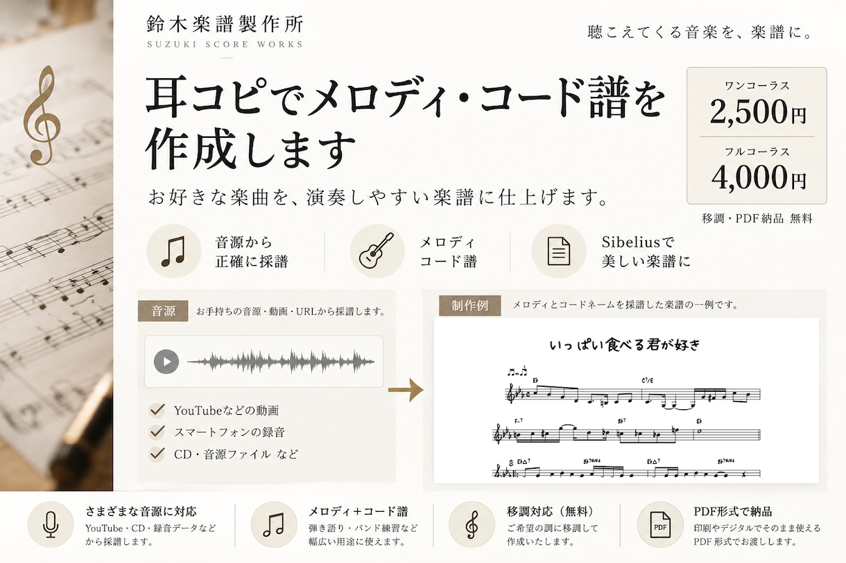 耳コピでメロディ+コード譜を作成します お好きな楽曲を演奏しやすい楽譜に仕上げます。 イメージ1