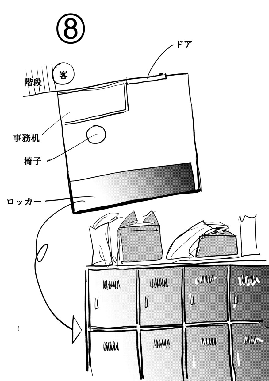 キャラ設定等付　あなたの作品、漫画のネームにします 漫画にするためのお手伝い　※まずはDMください イメージ8