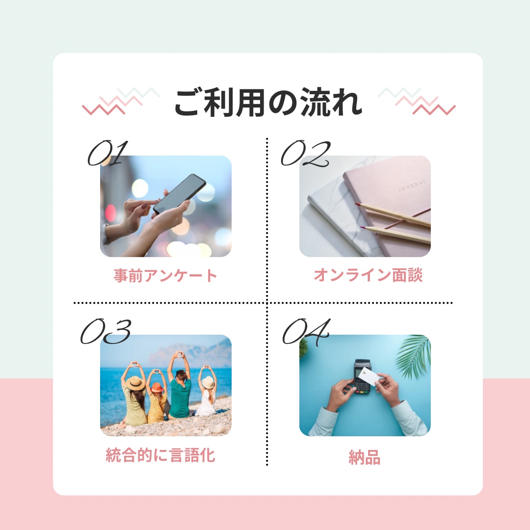 発信者・コーチの軸をオンライン面談で明確化します あなたの活動が一貫性を持ち加速します イメージ2