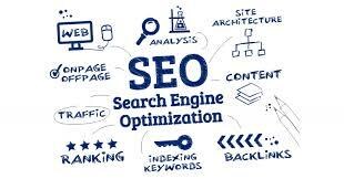 最新SEO対策！1000件バックリンクします 最新SEO！1000件バックリンク・被リンク作成します！ イメージ1