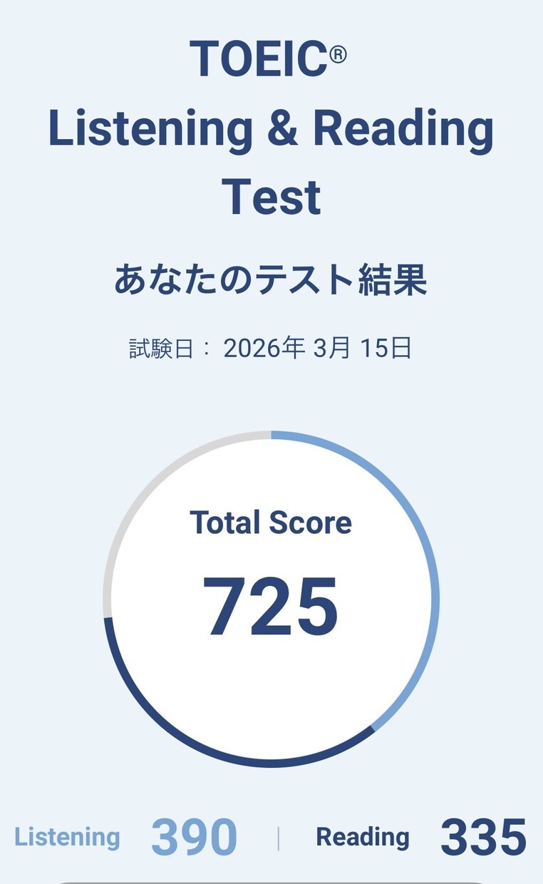 TOEIC725点の高専生が勉強を教えます 忙しい学生や社会人へ！実体験に基づいた最短の学習計画を提案 イメージ1