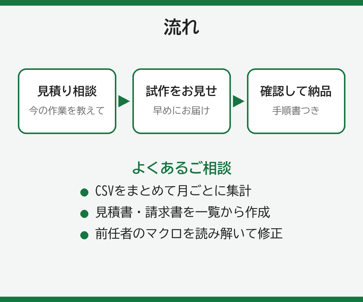 Excelの転記・集計をVBAマクロで自動化します VBA・GASで集計・転記・書類作成をボタン1つに イメージ2