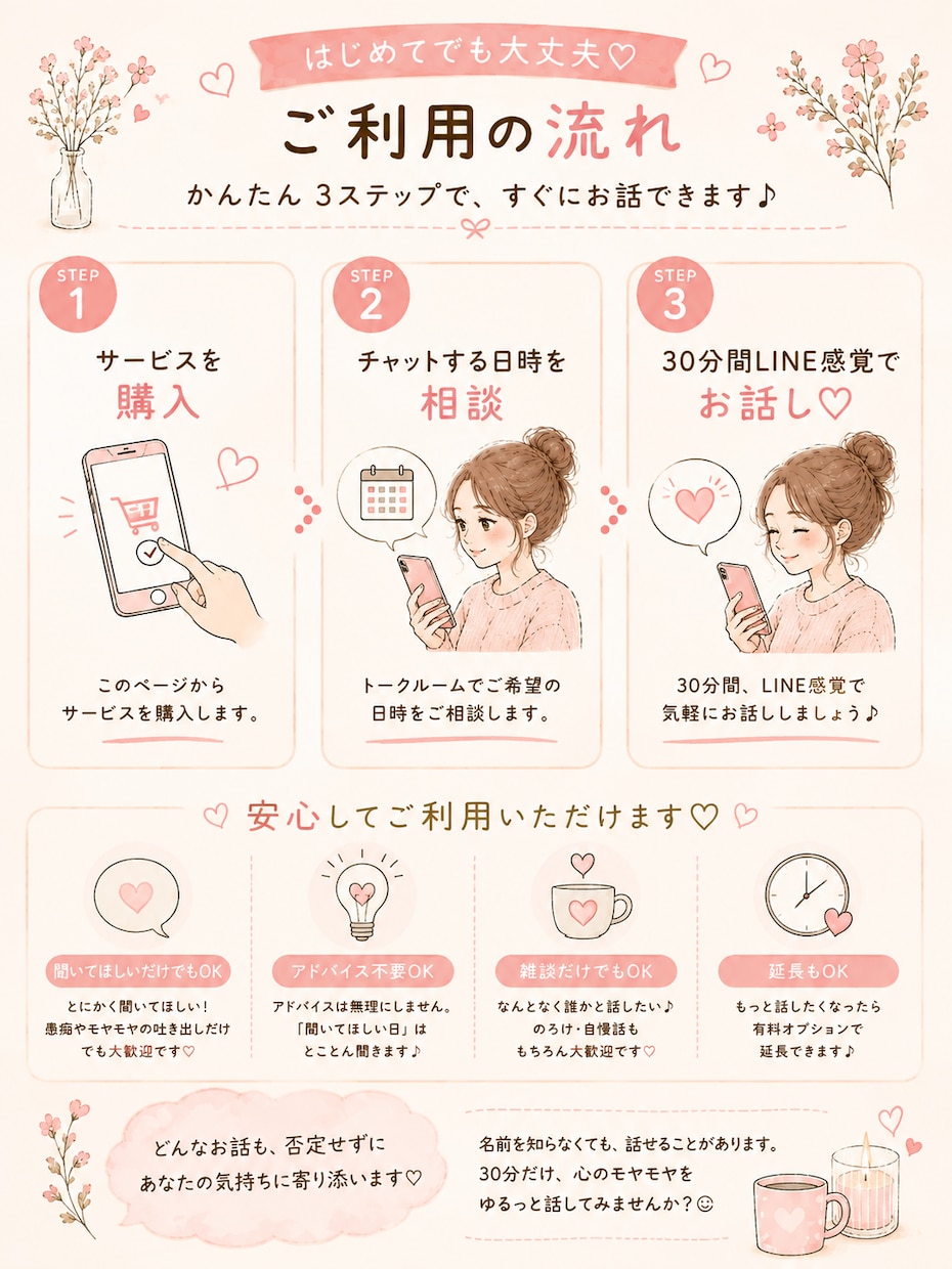 誰かに聞いてほしい気持ちを30分お聞きします 愚痴・モヤモヤ・雑談OK｜まとまっていなくても大丈夫です イメージ3