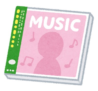 事前試聴可能★かっこいいBGM、SEを販売致します 著作権譲渡します！今すぐに欲しい方にお勧めのサービスです！ イメージ3