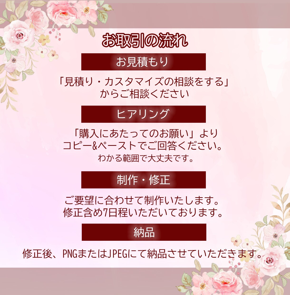 先着10名様！魅力を詰め込んだバナー作ります 一目で惹きつける、印象に残るバナーをお届け イメージ3