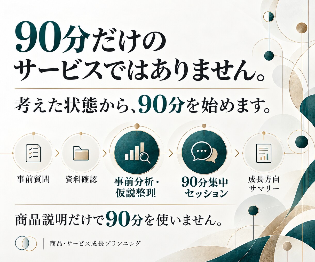 売れているサービスを起点に次の商品・展開を考えます 今の商品に手応えがある。売れているものを、もっと伸ばす。 イメージ5