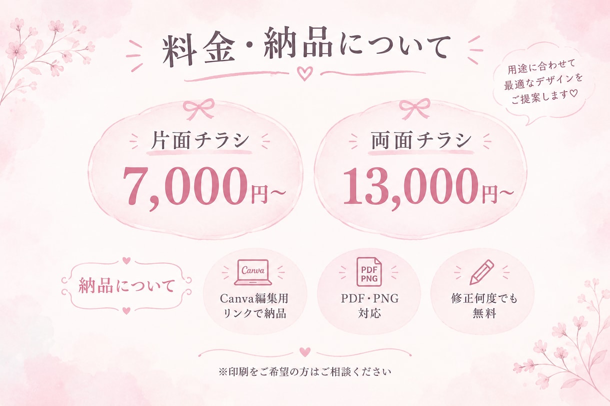 サロン・教室の女性向けチラシを制作します エステ・ネイル・スクール｜女性が手に取る一枚に イメージ4