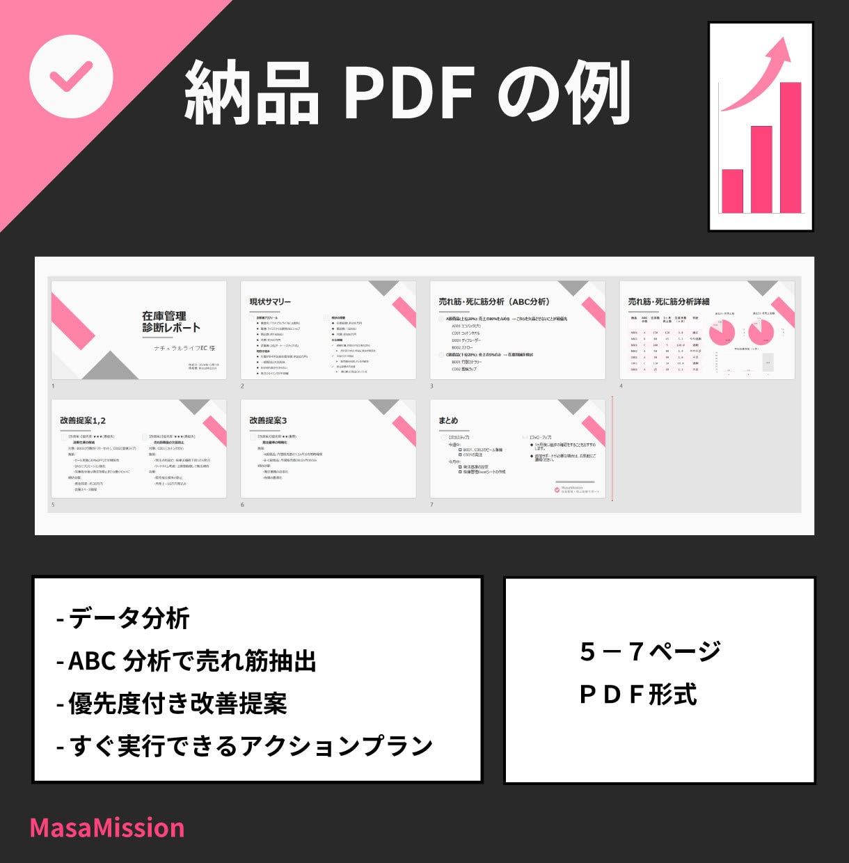 在庫管理の診断と改善策を提案します リテール30年の経験！データ分析で在庫の最適化をサポート イメージ3