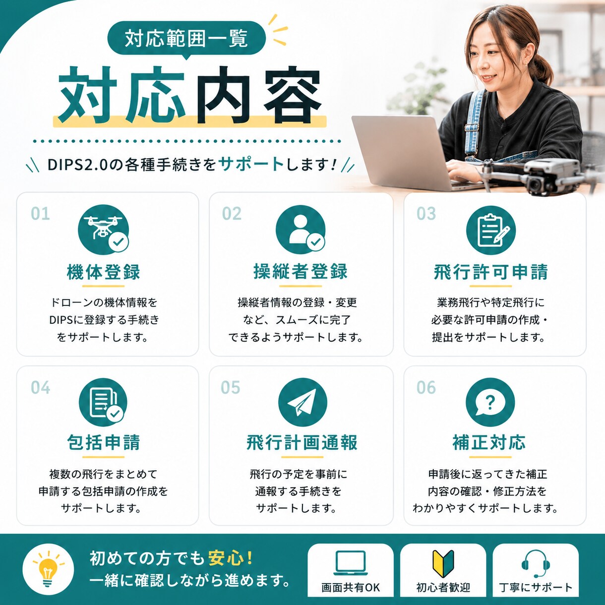 初心者向け｜DIPS・飛行許可申請をサポートします 機体登録・操縦者登録・飛行許可申請の流れをサポート イメージ3